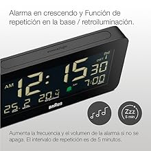 crescendo alarm