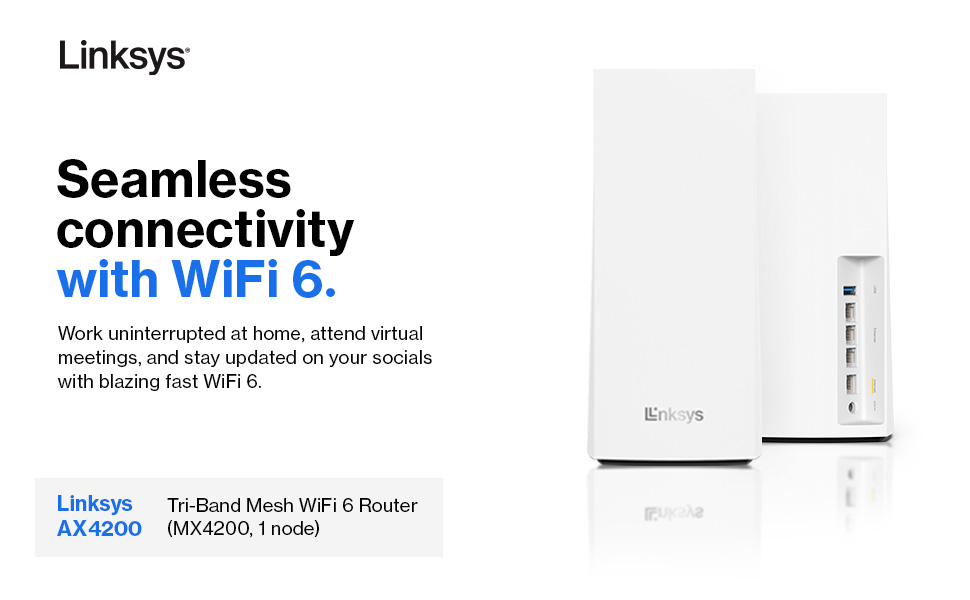 Nodos Linksys sobre un fondo blanco. Características: trabajo desde casa, WiFi 6 velocidades, cobertura.