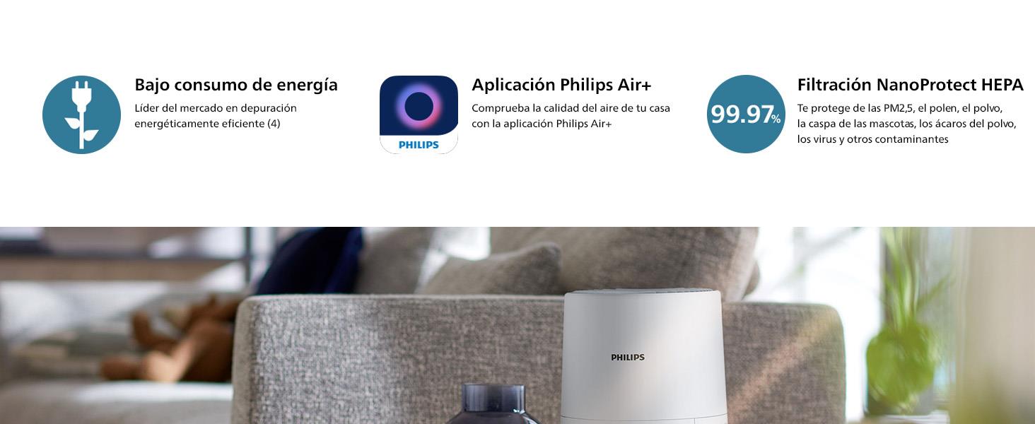 HEPA, polen, contaminantes, alérgenos, virus, tamaño pequeño, conectado, silencioso, bajo consumo
