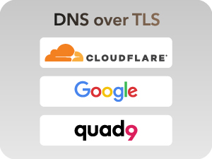 DNS over TLS