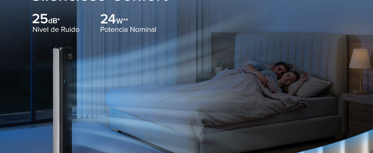 ventilador silencioso 25dB