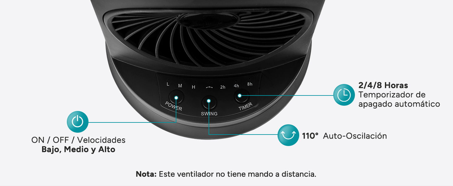 ventilador de torre mesa