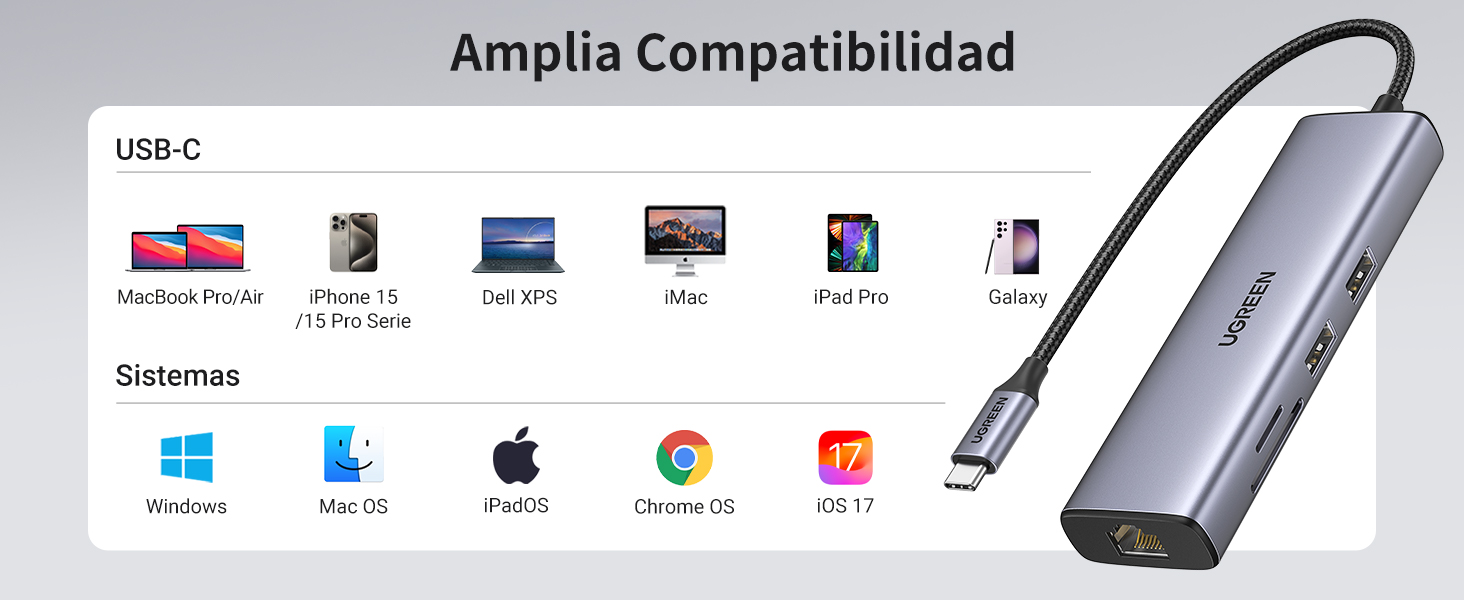 hub usb c