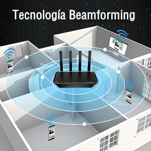 Tecnologia beamforming