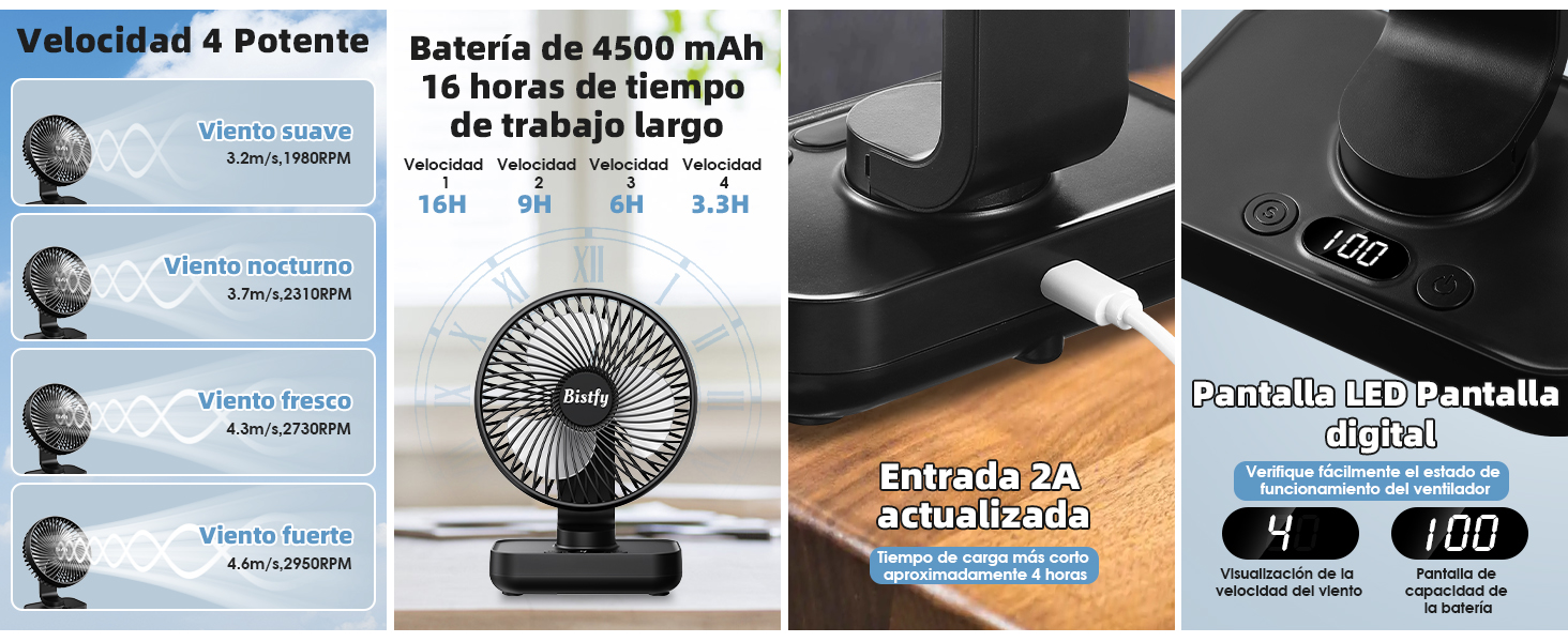 ventilador usb