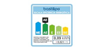escala eficiencia energética Bastilipo