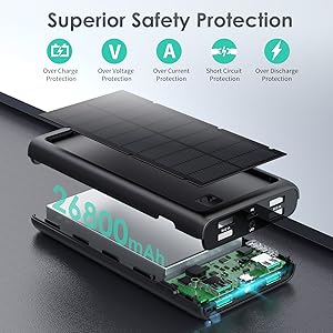 power bank