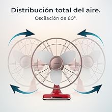 ventiladores; ventilador silencioso; fan; ventilador de mesa; ventilador cecotec; EnergySilence