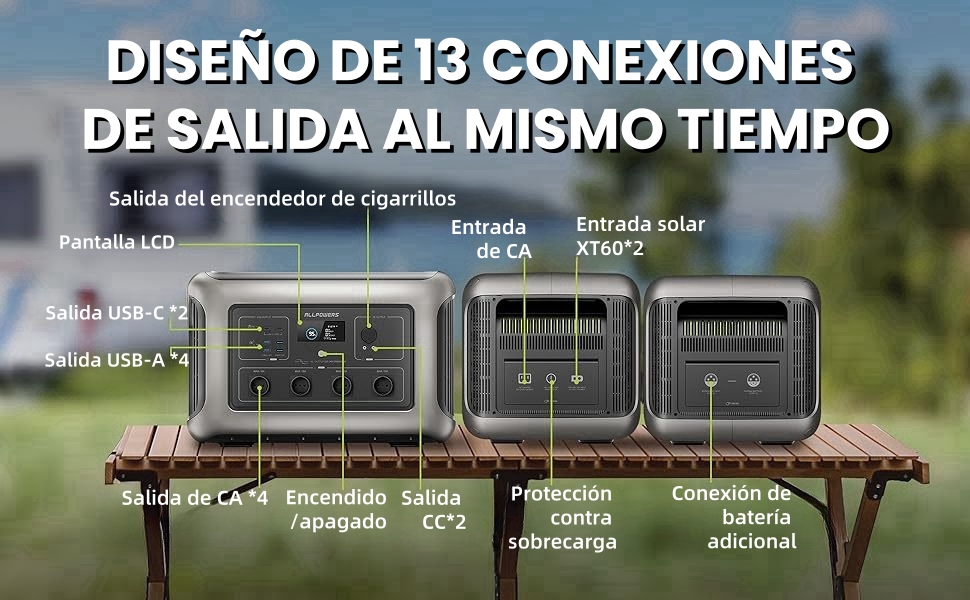 DISENO DE 13 CONEXIONESDE SALIDA AL MISMO TIEMPO