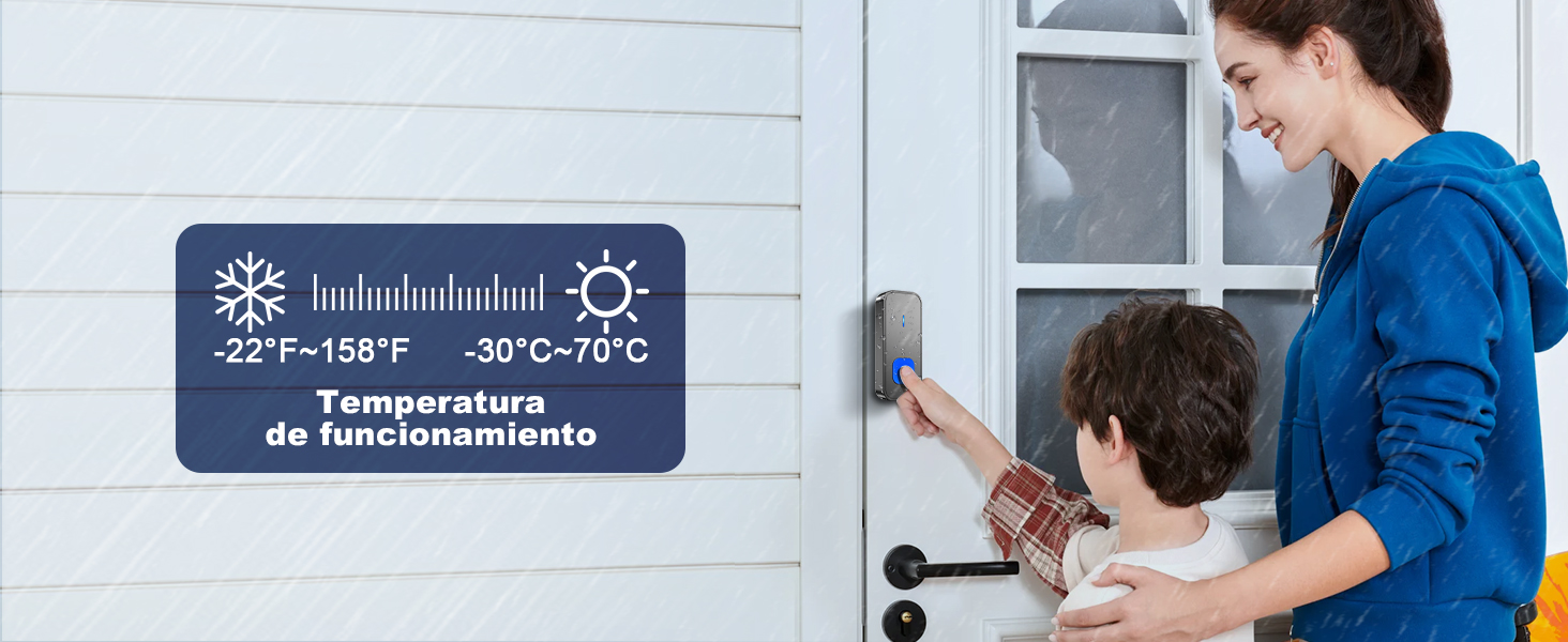 Temperaturade funcionamiento