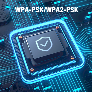 WPA-PSK/WPA2-PSK