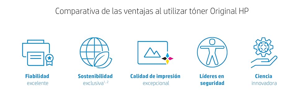 HP Supplies