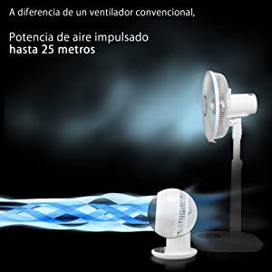 ventilador de mesa potente y silencioso Woozoo PCF-SC15T Iris Ohyama
