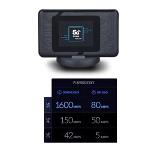 DWR-2101 5G Wi-Fi 6 Mobile Hotspot with 3G, 4G, and 5G speed chart.