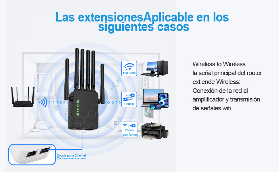 Amplificador de Señal WiFi