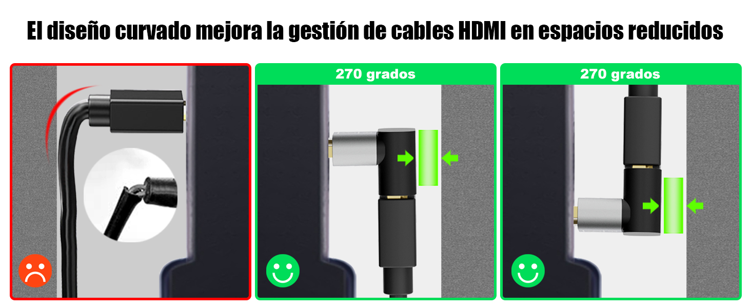 hdmi 90 grados