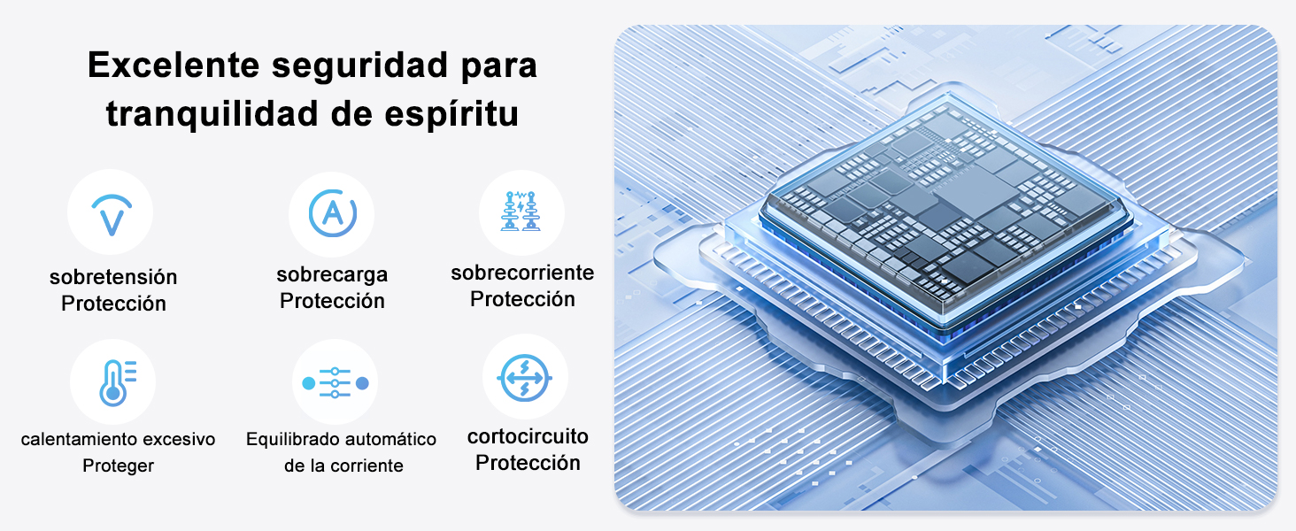 Cargador iPhone Carga Rapida