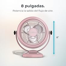 ventiladores; ventilador silencioso; fan; ventilador de mesa; ventilador cecotec; EnergySilence