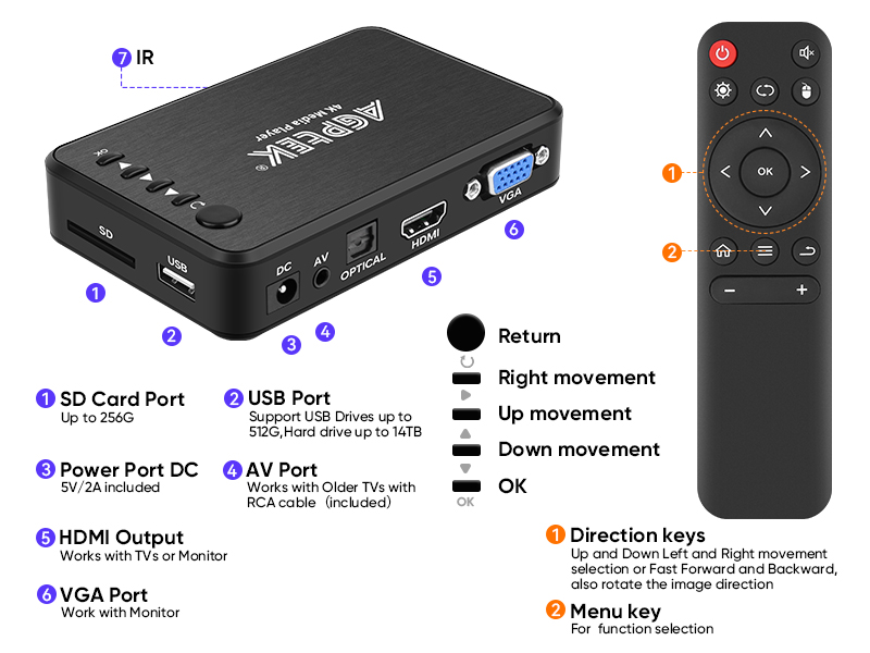 reproductor multimedia 4K