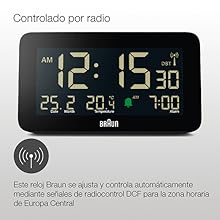 radiocontrolled