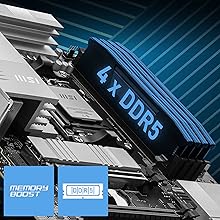 4 x DDR5 de doble canal (8200+ MT/s OC)*