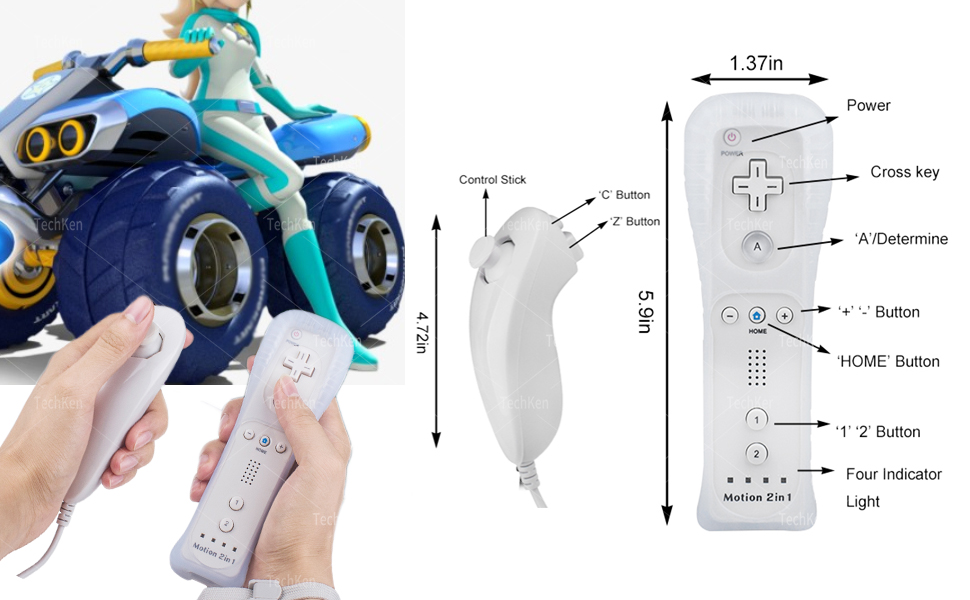 Controlador