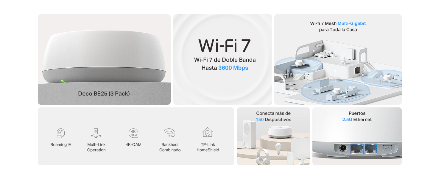 Deco BE25 - Nuevo Sistema Wi-Fi 7 Mesh BE3600 de Doble Banda con 2 puertos 2.5G