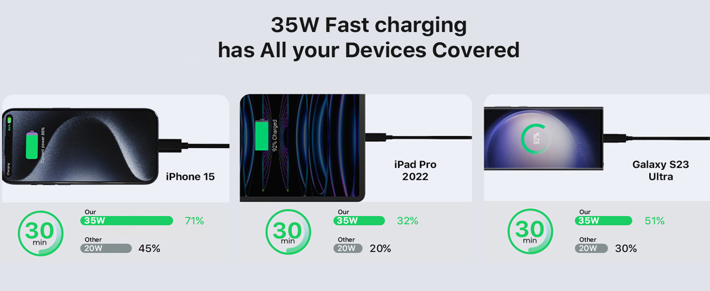 power bank fast charging 20000mah fast charging power bank