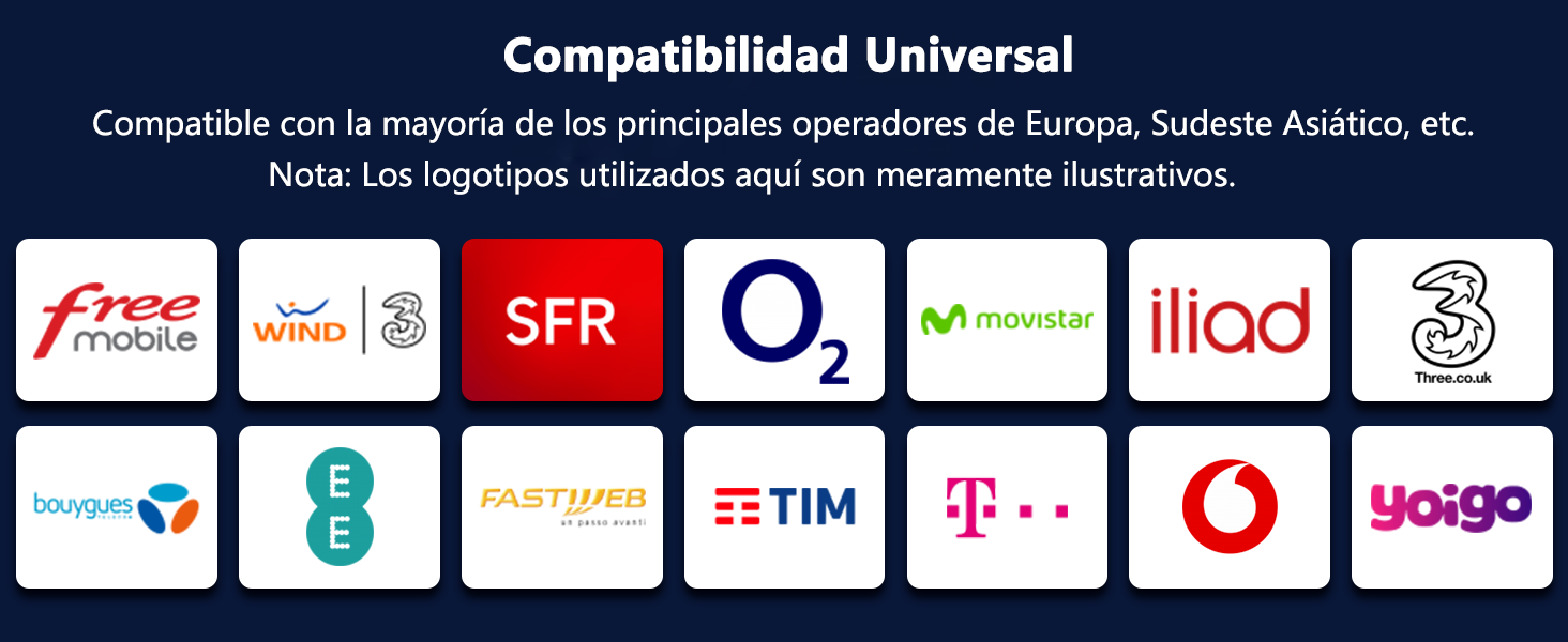 router 4g sim