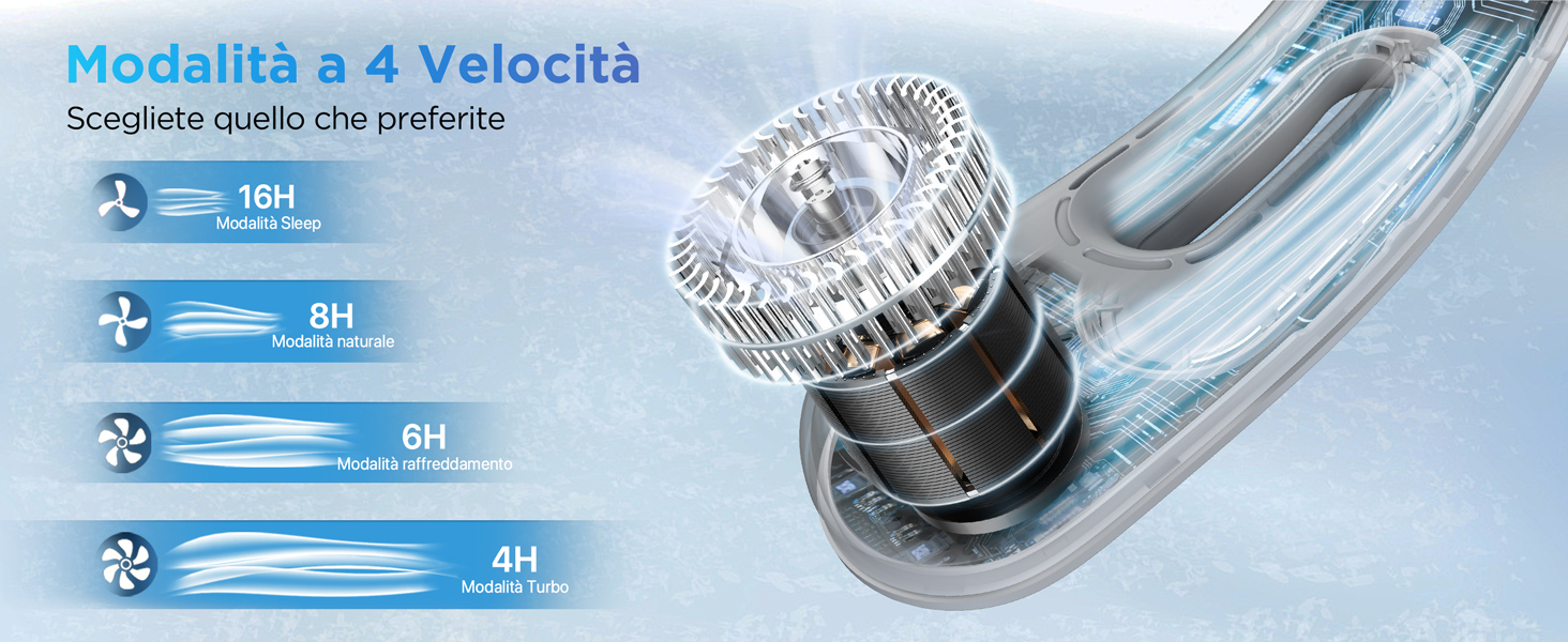 ventilador de cuello portátil silencioso