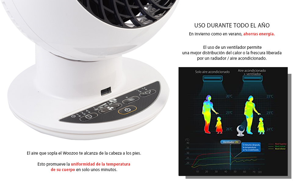 ventilador de mesa potente y silencioso Woozoo PCF-SC15T Iris Ohyama