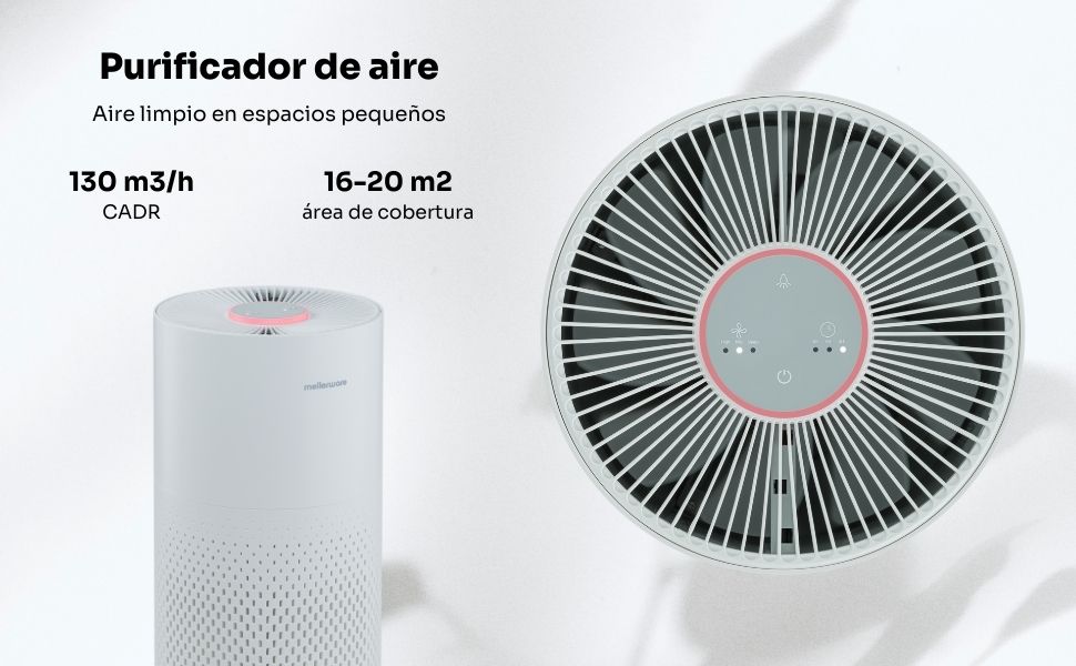 purificador,aire,pequeño,compacto,hepa,hepa13,mellerware,levoit