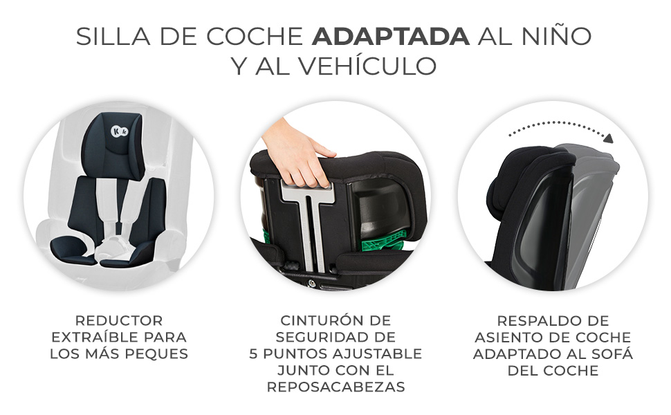Kinderkraft SAFETY FIX 2 I-SIZE 75-150 cm Silla coche grupo 1 2 3 isofix,