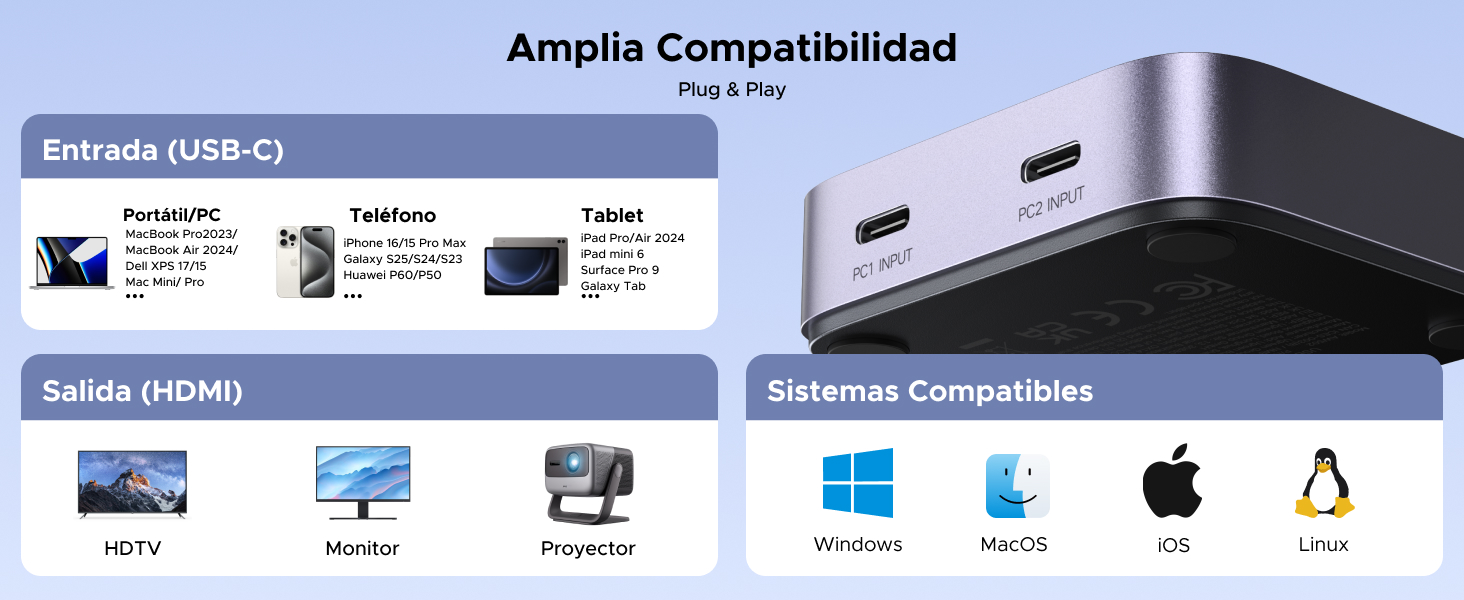 UGREEN USB C a HDMI 2.0 Switch 4K 60Hz 2 Entradas 1 Salida