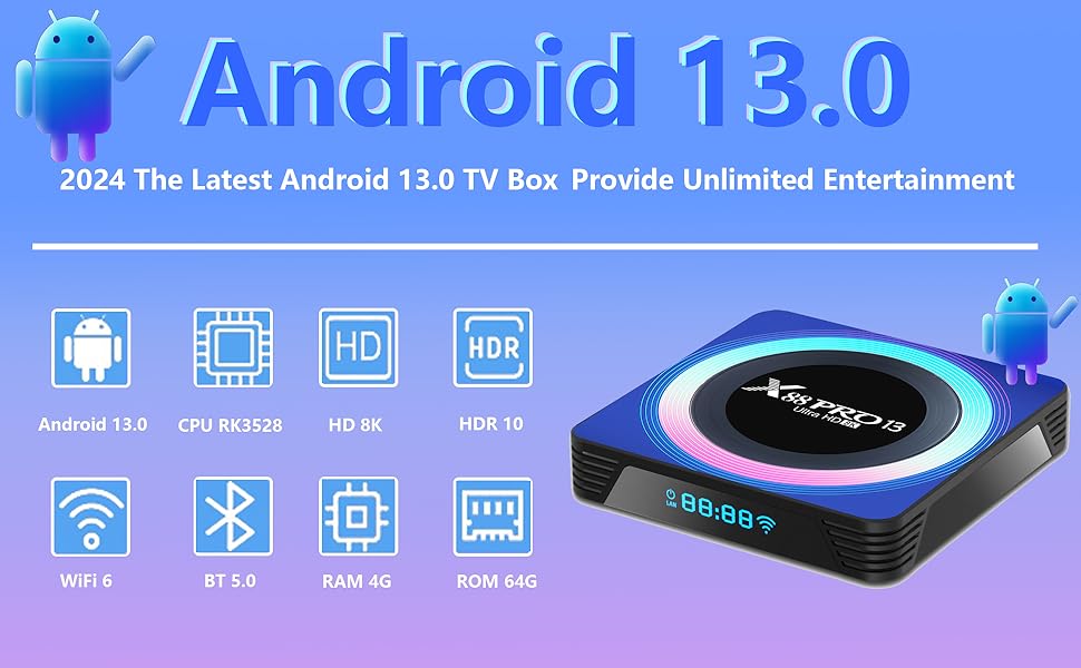Android 13 TV Box