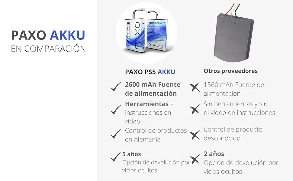 PS5 Akku im Vergleich andere Anbieter Vorteile Werkzeug Videoanleitung 5 Jahre Haftung