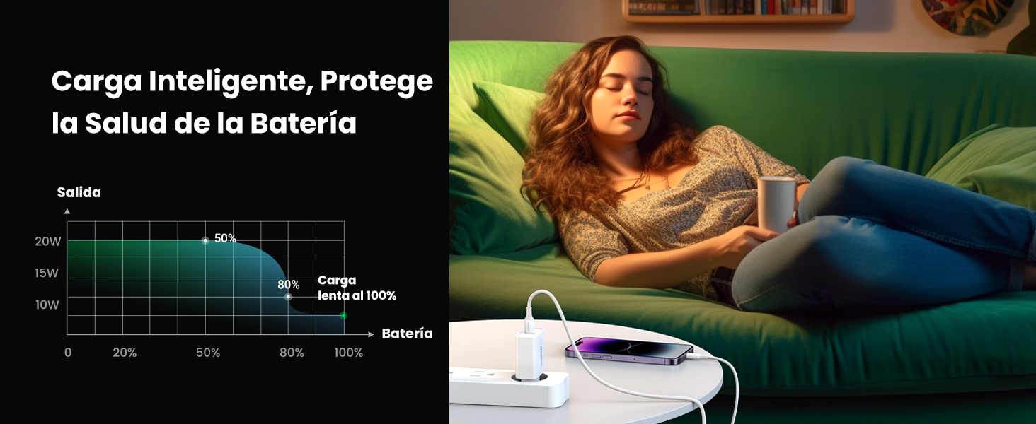 cargador amplia compatibilidad