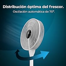 ventiladores de pie; ventiladores; ventilador silencioso; ventilador cecotec; EnergySilence 500