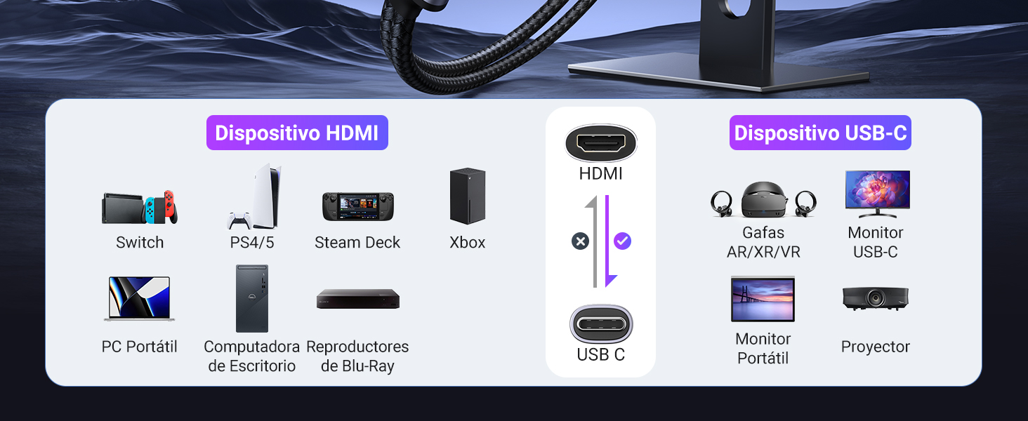 商品图片 UGREEN Convertidor de Vídeo USB C a HDMI 2.0 4K@60Hz UHD Cable de Alimentación USB A
