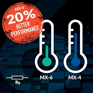 massa termica;kryonaut;kryonaut extreme;pasta termica mars gaming;pasta termica pc;thermal paste