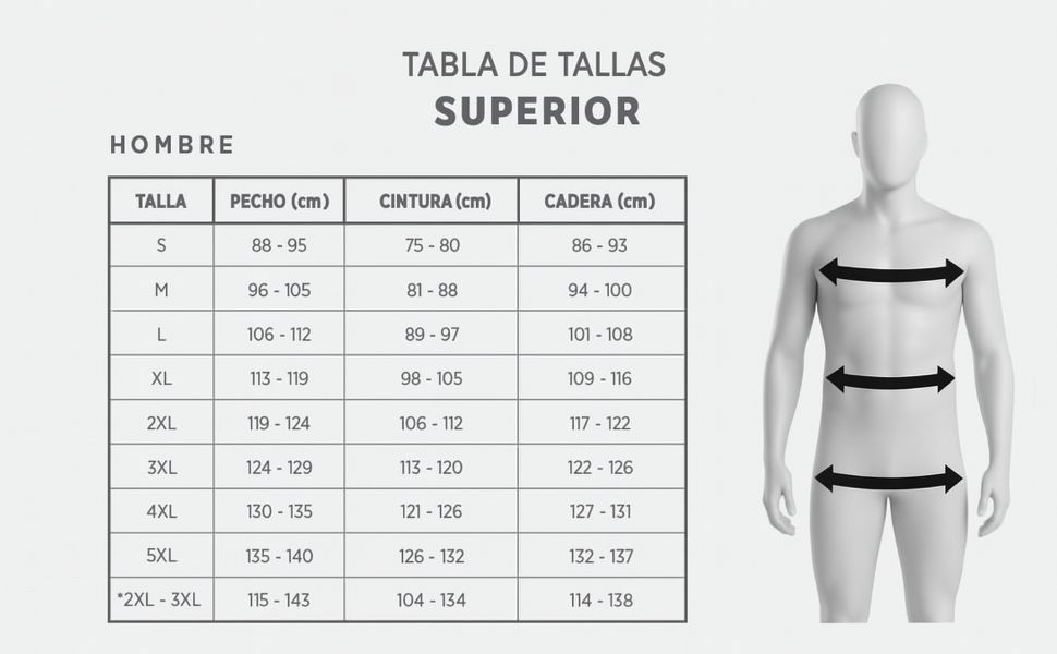 El texto dice «TABLA DE TALLAS SUPERIOR HOMBRE» seguido de una tabla de tallas que muestra las medidas de las tallas de la XS a la XXL con las medidas correspondientes de pecho, cintura y cadera.