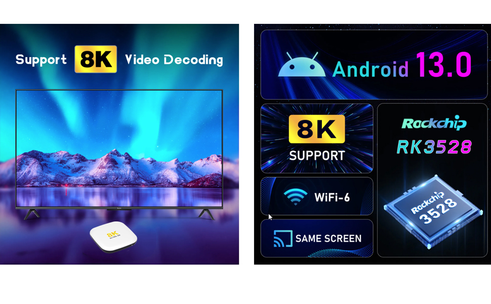 Android 13.0 TV BOX H96 Max Especificaciones