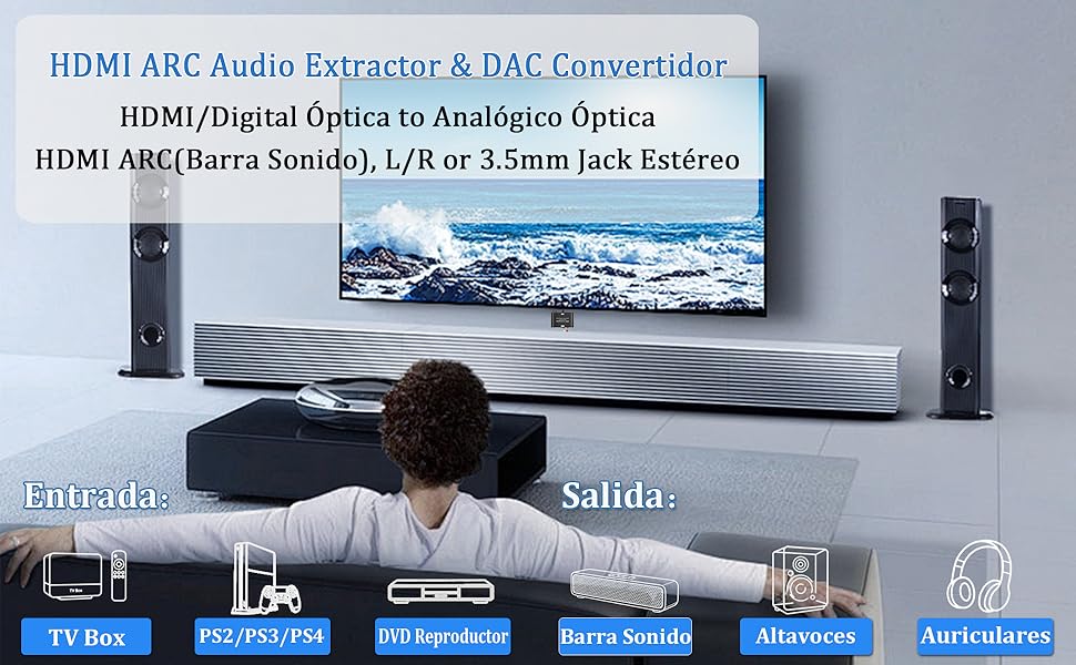 HDMI ARC Audio Adaptador Convertidor