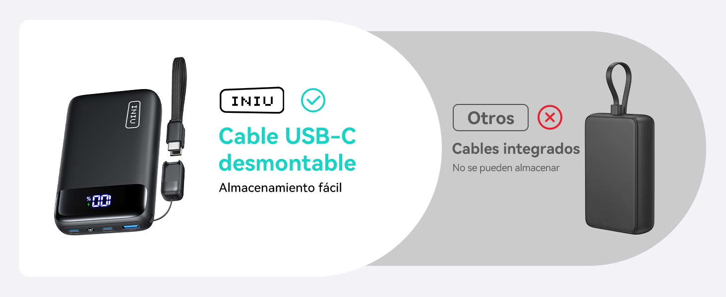 El texto dice «Cable USB-C». La foto del producto muestra un cable USB-C blanco con los dispositivos conectados y los iconos de la interfaz que muestran las funciones de conectividad.