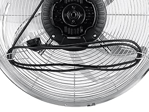 Ventilador Industrial