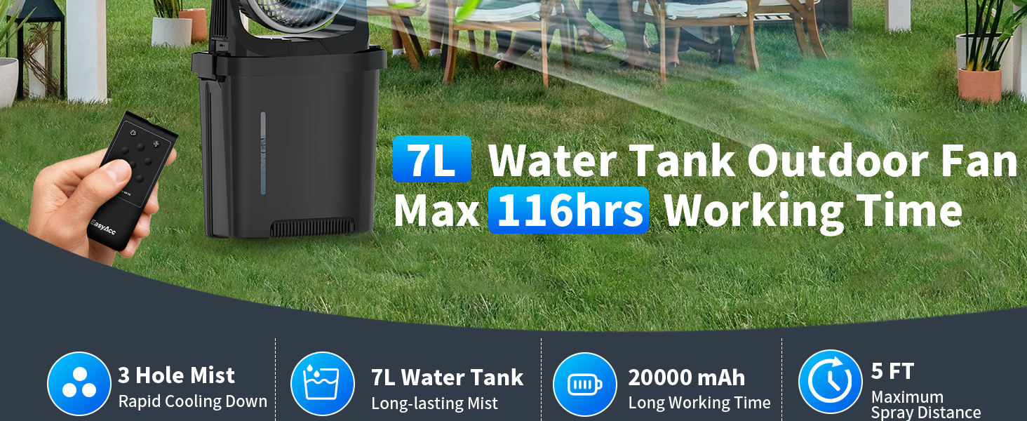 El texto dice «Ventilador exterior JL Water Tank» y «Tiempo de trabajo máximo de 11 dm/s». Las imágenes del producto muestran las características del ventilador portátil con iconos de especificaciones técnicas.