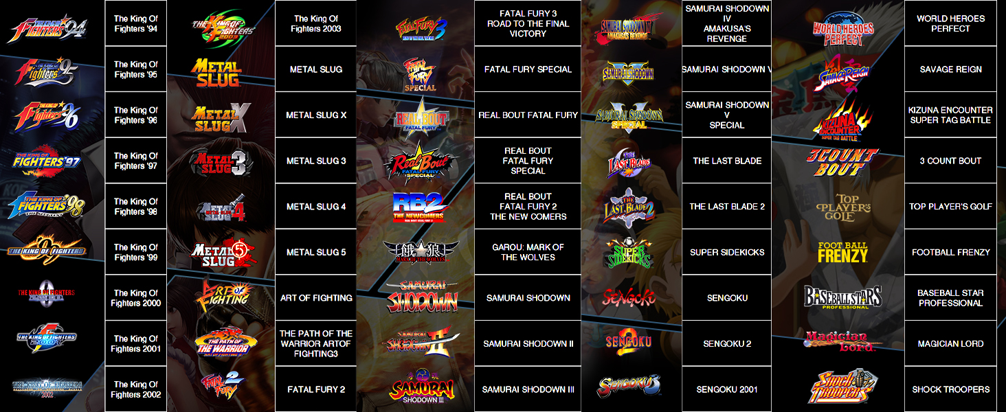 NEOGEO Mini