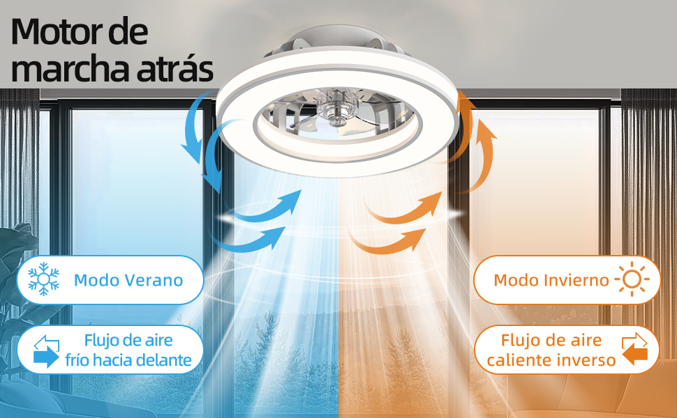 ventilador de techo con luz