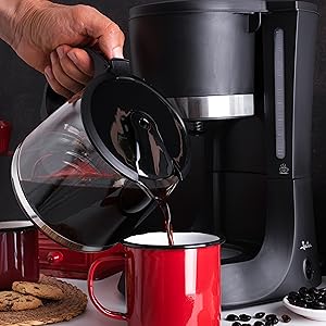 ca290, cafetera goteo, cafetera goteo jata, ca290 jata