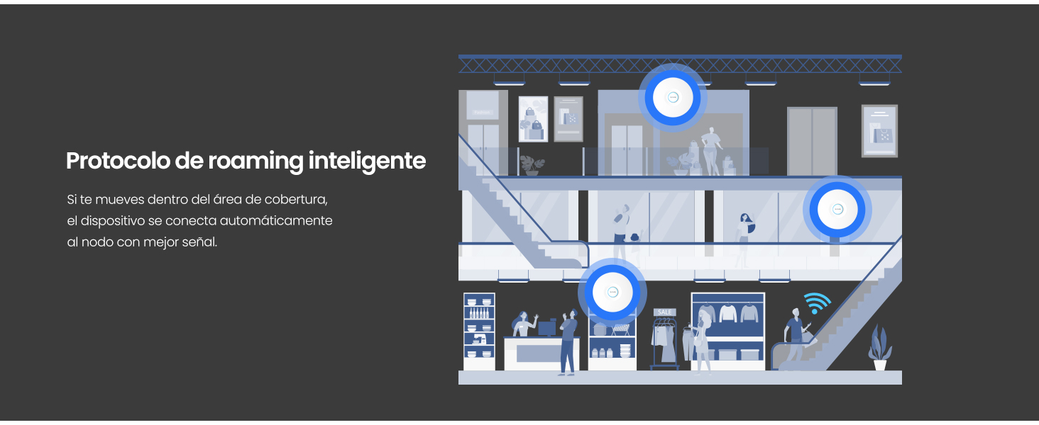 Protocolo de itinerancia inteligente
